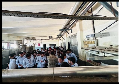 Industrial Visit