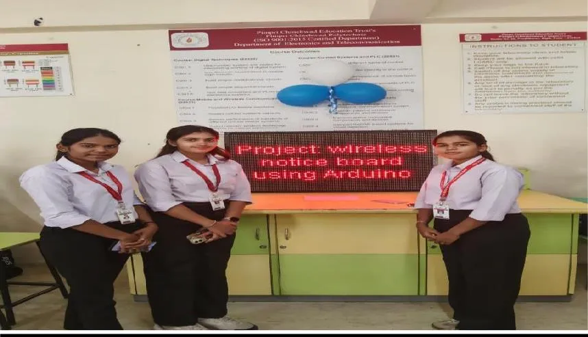 State level project competition TECH TITANS 2K26