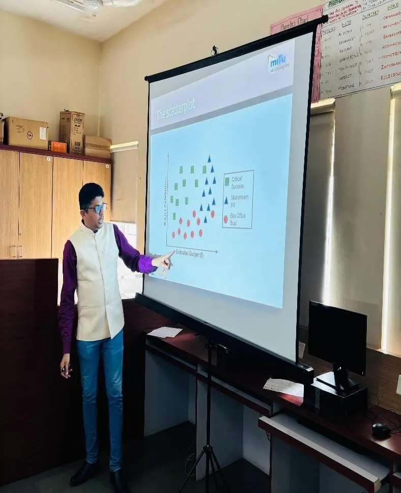 Faculty Development Training Program