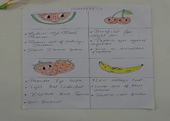 International fruit day celebrated in mechanical department